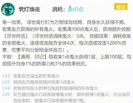阴阳师浮世青行灯御魂最佳搭配及技能解析
