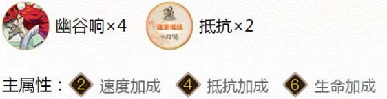 阴阳师浮世青行灯御魂最佳搭配及技能解析
