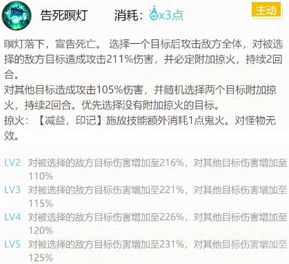 阴阳师浮世青行灯御魂最佳搭配及技能解析