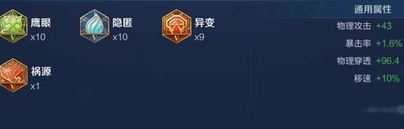 王者荣耀s29达摩怎么出装伤害最高-最强出装及铭文搭配