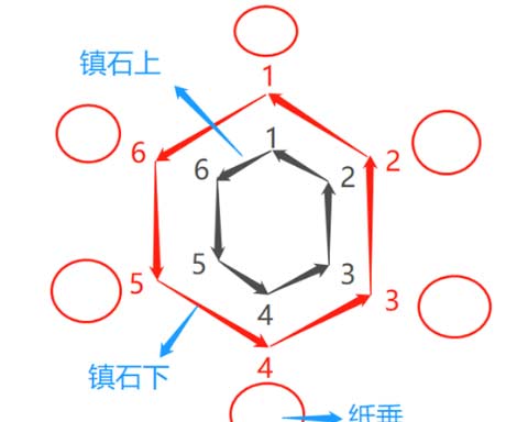 原神清籁逐雷记其四怎么解密-镇石解锁及boss打法(图文)