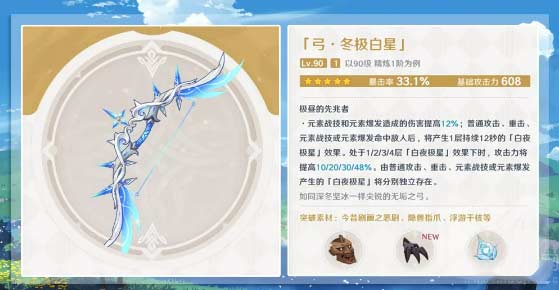 原神冬极白星属性及最佳适配角色介绍
