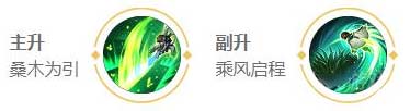王者荣耀s29桑启出装攻略-最强回血出装及铭文搭配