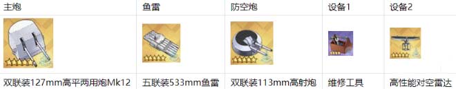 碧蓝航线贾维斯装备搭配推荐-最强装备及技能详情