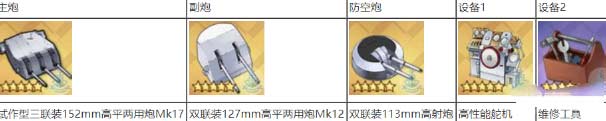 碧蓝航线火奴鲁鲁打捞地点-获取途径及装备推荐