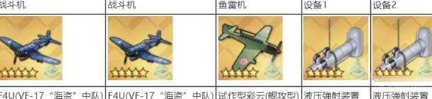 碧蓝航线光辉装备推荐-光辉最强出装及技能介绍