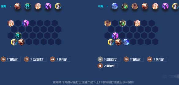 金铲铲之战S7.5迅捷怒翼霞怎么玩-阵容组成及运营思路