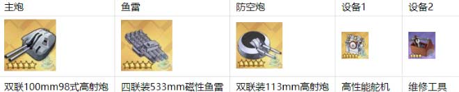 碧蓝航线黛朵装备推荐-最强出装及技能解析攻略