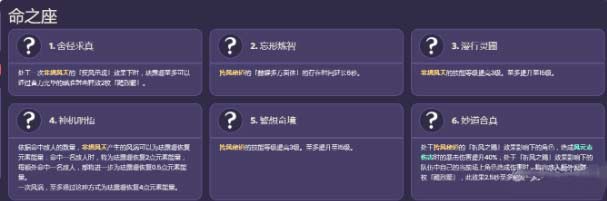 原神珐露珊技能爆料-珐露珊技能及命座效果一览