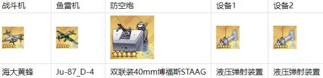 碧蓝航线独立装备搭配-独立最强装备及技能简介