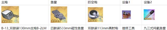 碧蓝航线拉菲装备怎么搭配-拉菲最佳出装及技能介绍