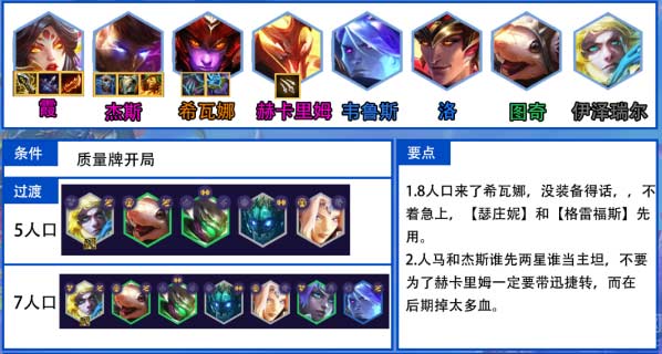 金铲铲之战怒翼高射霞怎么玩-怒翼高射霞阵容搭配攻略