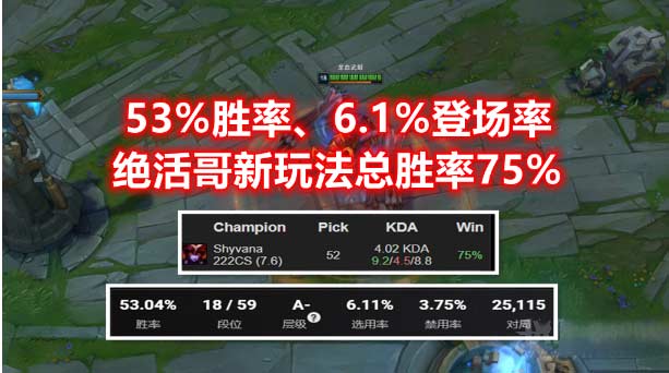 LOL龙血武姬怎么出装-龙血武姬出装天赋推荐