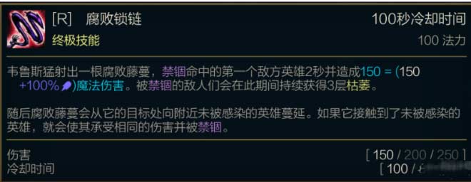 英雄联盟韦鲁斯怎么玩-韦鲁斯玩法思录及装备推荐