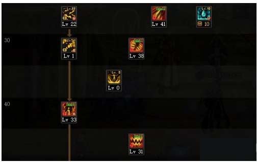 dnf血法师刷图怎么加点-两套血法师2022最新加点推荐