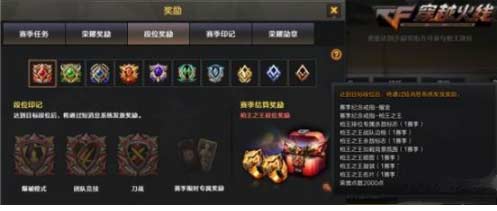 cf枪王排位奖励怎么领-枪王排位奖励大全及领取方法