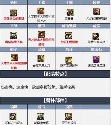 地下城与勇士阿修罗用什么装备-分享三套阿修罗装备搭配