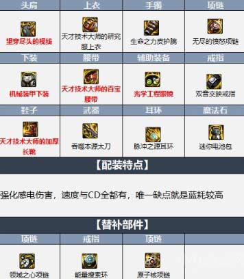 地下城与勇士阿修罗用什么装备-分享三套阿修罗装备搭配