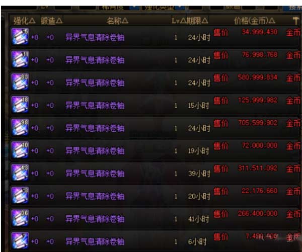 dnf地下城与勇士游戏异界气息清除卷轴怎么获得，有什么作用