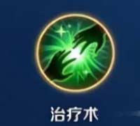 王者荣耀召唤师技能有哪些-召唤师技能介绍及图标