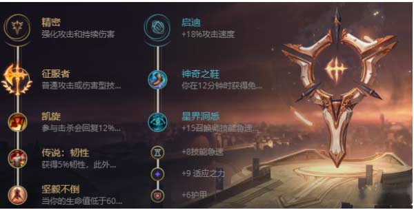 英雄联盟锐雯怎么玩-锐雯出装及连招技巧
