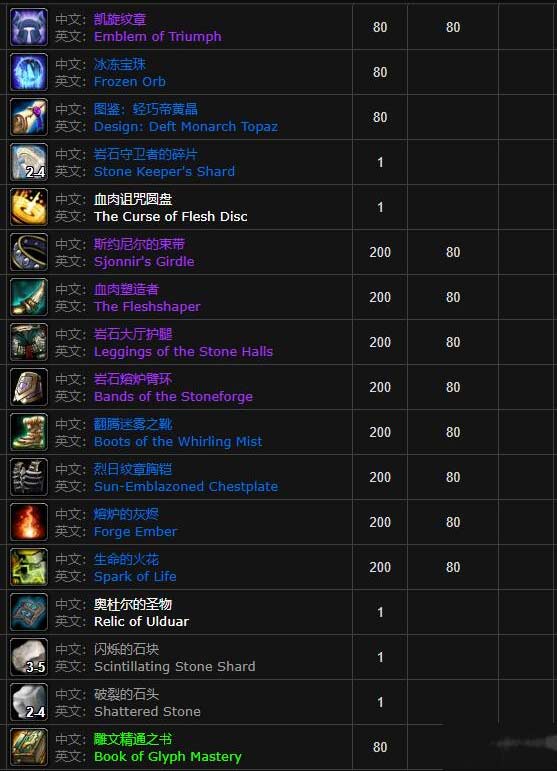 魔兽世界岩石大厅入口在哪-岩石大厅位置及掉落物大全