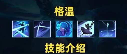 英雄联盟灵罗娃娃天赋出装与技能介绍(图文)
