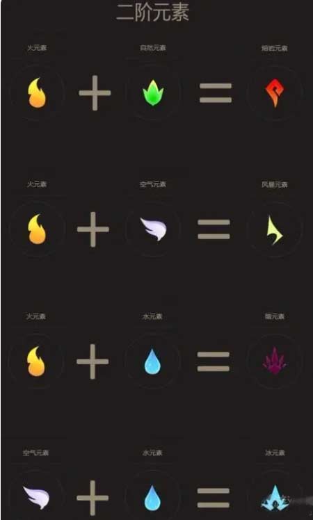 lol大元素使拉克丝怎么切换形态-切换形态方法步骤教学