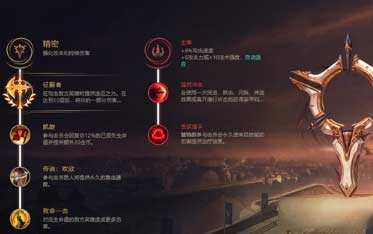 英雄联盟灵罗娃娃天赋出装与技能介绍