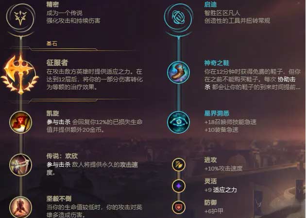 英雄联盟劫打野怎么玩-劫打野出装及天赋打法推荐