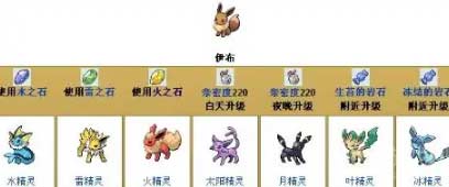 口袋妖怪伊布怎么进化-伊布进化方法与性格推荐