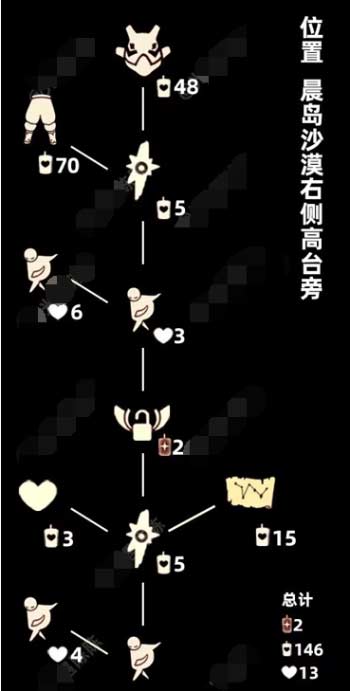 光遇紫靴棉裤先祖在哪位置及兑换图分享