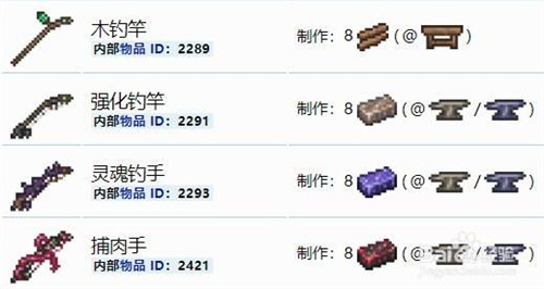 泰拉瑞亚鱼竿渔力排行