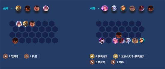金铲铲之战s7.5隐秘之海怒翼重骑诺姆希阵容玩法介绍