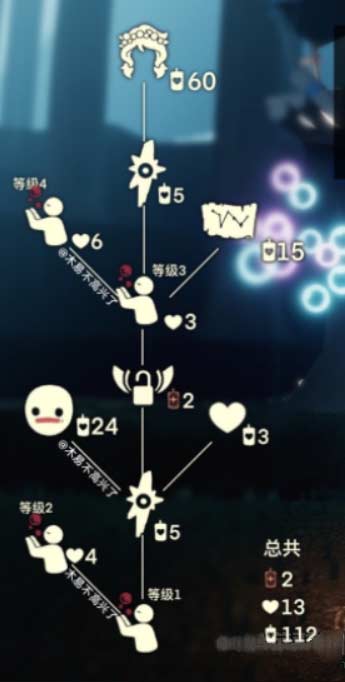 光遇花环先祖什么时候复刻-先祖复刻时间及兑换图一览