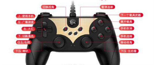 gta5手柄按键有哪些 手柄键位图表