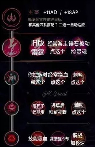 英雄联盟天赋有哪些 天赋属性介绍