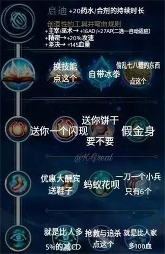 英雄联盟天赋有哪些 天赋属性介绍