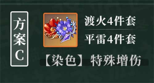 原神小鹿圣遗物主词条怎么选 鹿野院平藏圣遗物词条推荐