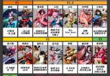 决战平安京辅助有哪些式神