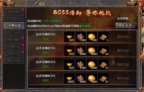 传奇霸主vip各等级多少钱