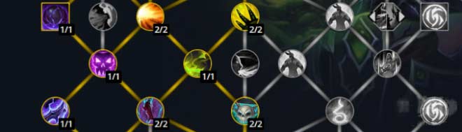 魔兽世界10.0DHT新增天赋怎么样