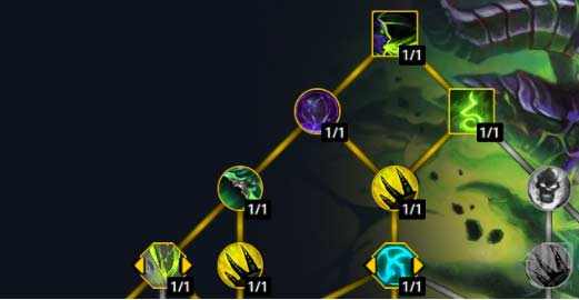 魔兽世界10.0DHT新增天赋怎么样(图文)