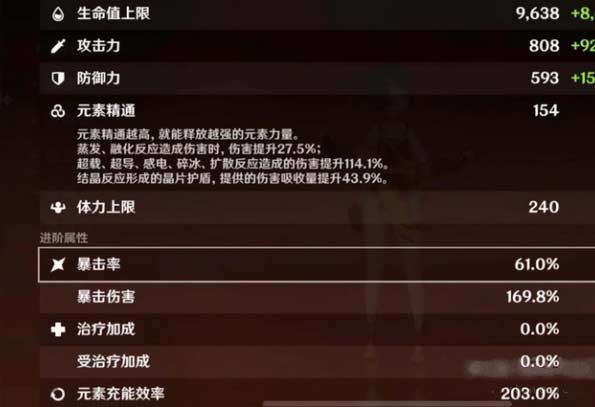 原神满命香菱怎么玩-香菱就业队伍推荐