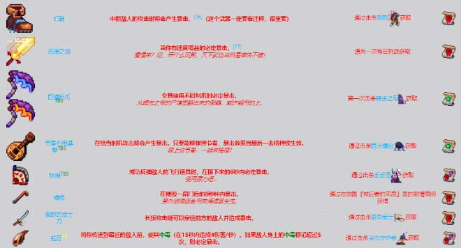 重生细胞武器怎么获得 近战武器获得方法一览