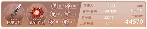 原神胡桃毕业面板是多少 胡桃毕业伤害一览