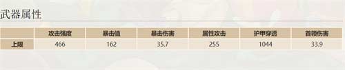 我的勇者火灵杖和吞天杖哪个好