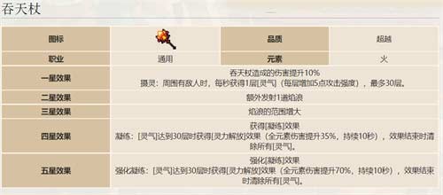 我的勇者火灵杖和吞天杖哪个好(图文)
