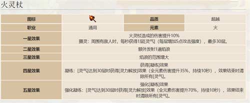 我的勇者火灵杖和吞天杖哪个好