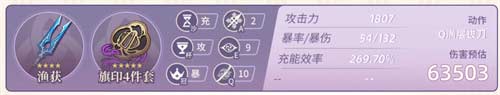 原神雷电将军毕业面板一览 雷神怎么算毕业
